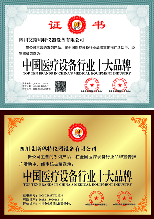 中国医疗设备行业十大品